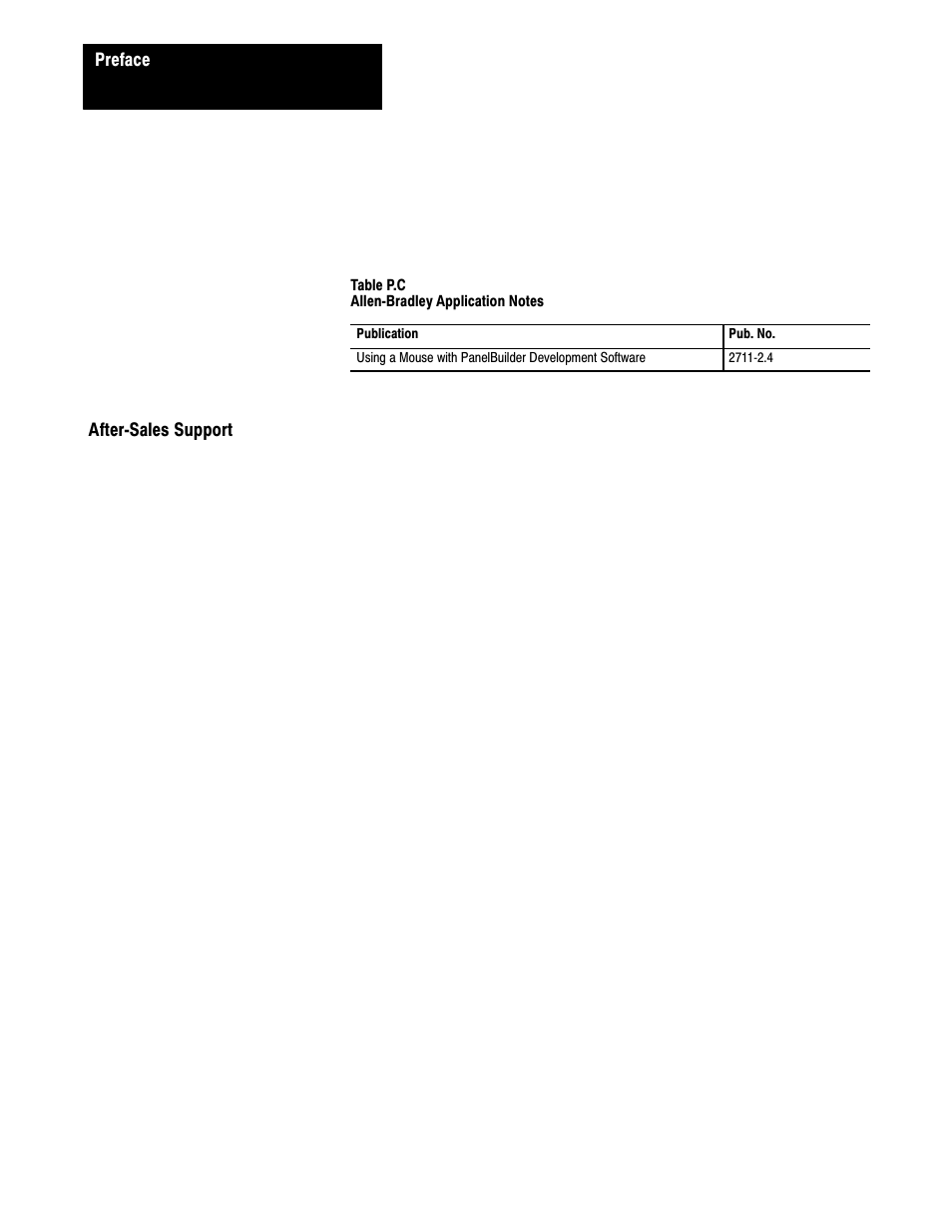 After-sales support | Rockwell Automation 2711 PANELBUILDER SOFTWARE USER MANUAL User Manual | Page 14 / 468