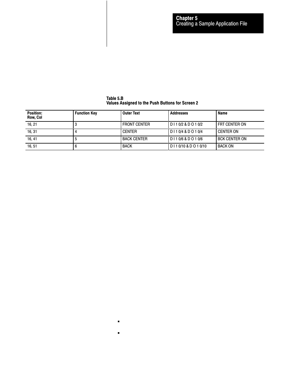 Rockwell Automation 2711 PANELBUILDER SOFTWARE USER MANUAL User Manual | Page 147 / 468