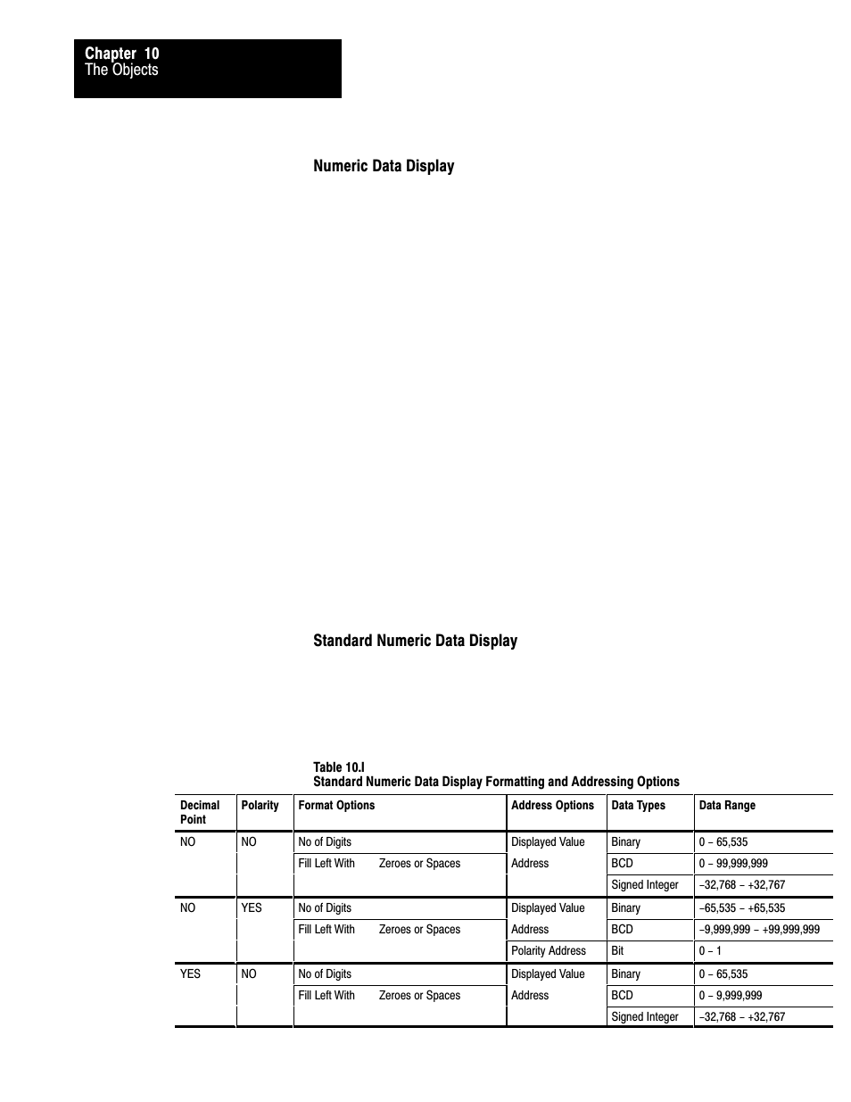 10ć30, The objects chapter 10, Numeric data display | Standard numeric data display | Rockwell Automation 2711 PANELBUILDER SOFTWARE USER MANUAL User Manual | Page 295 / 468