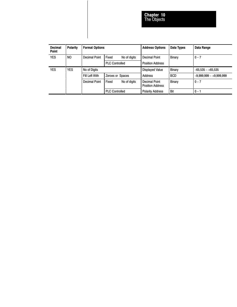 The objects chapter 10 | Rockwell Automation 2711 PANELBUILDER SOFTWARE USER MANUAL User Manual | Page 296 / 468