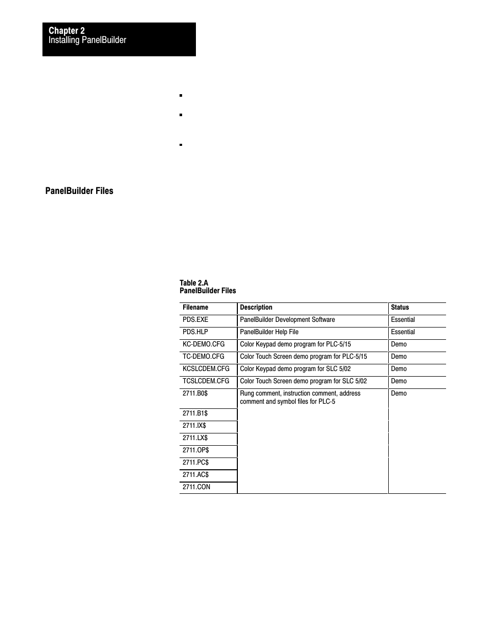 Panelbuilder files, Installing panelbuilder chapter 2 | Rockwell Automation 2711 PANELBUILDER SOFTWARE USER MANUAL User Manual | Page 30 / 468