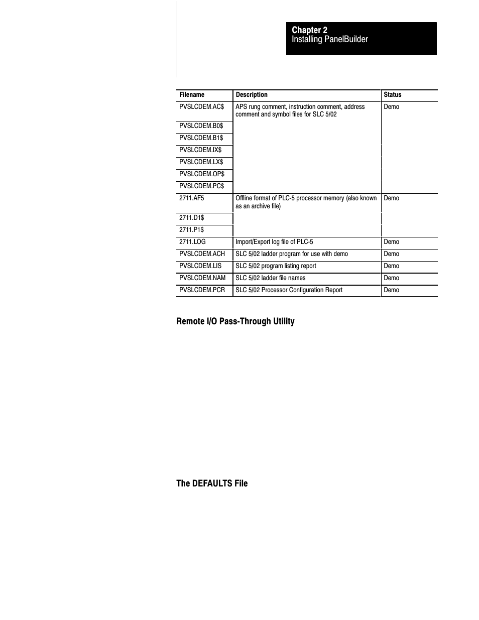 Installing panelbuilder chapter 2, Remote i/o passćthrough utility, The defaults file | Rockwell Automation 2711 PANELBUILDER SOFTWARE USER MANUAL User Manual | Page 31 / 468