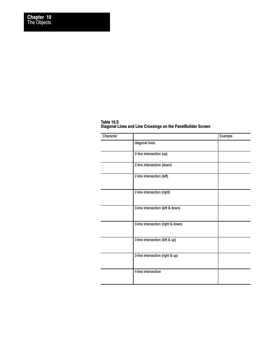 The objects chapter 10 | Rockwell Automation 2711 PANELBUILDER SOFTWARE USER MANUAL User Manual | Page 317 / 468