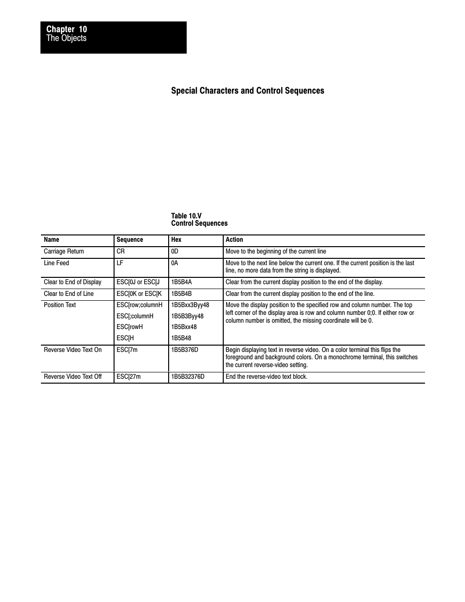 10ć66, The objects chapter 10, Special characters and control sequences | Rockwell Automation 2711 PANELBUILDER SOFTWARE USER MANUAL User Manual | Page 331 / 468