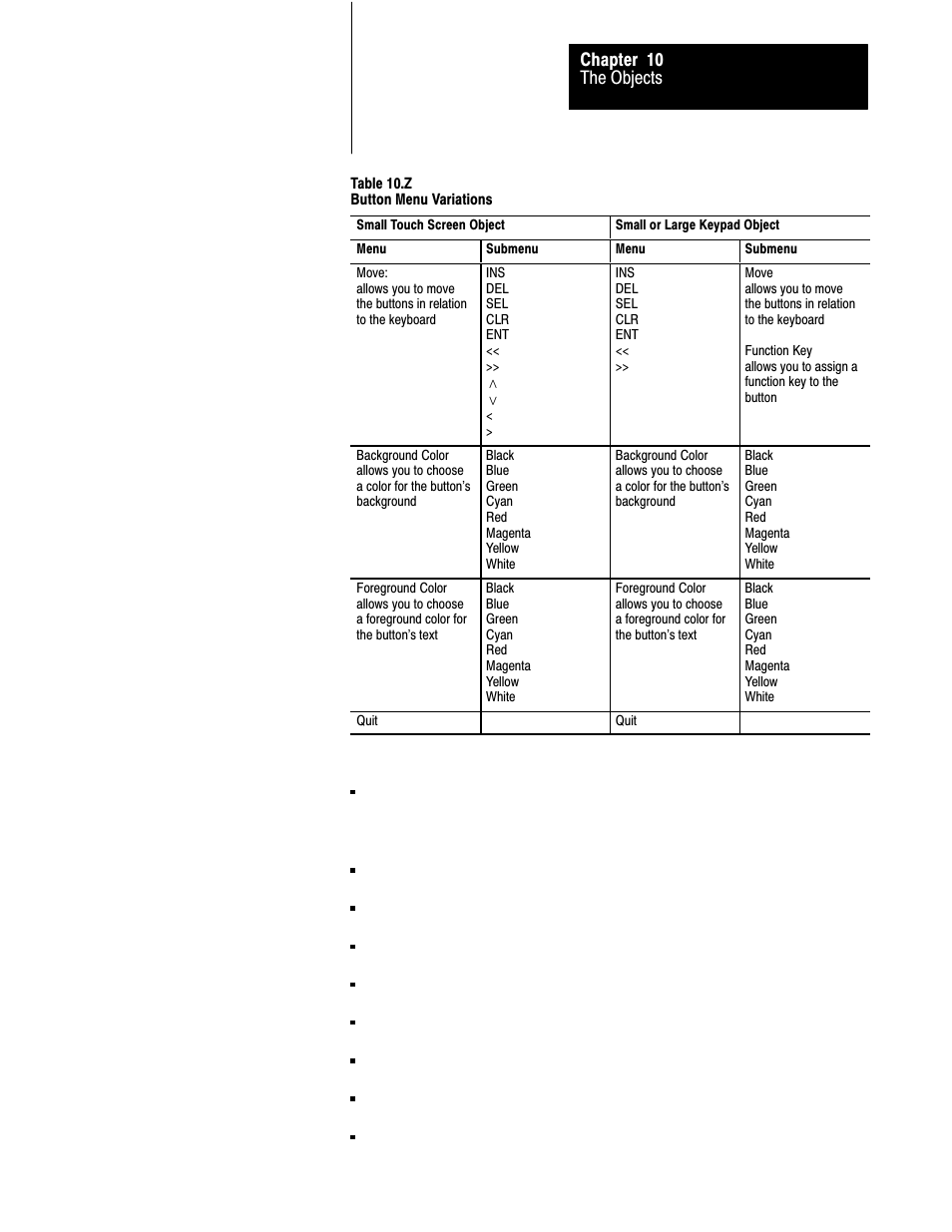 The objects chapter 10 | Rockwell Automation 2711 PANELBUILDER SOFTWARE USER MANUAL User Manual | Page 340 / 468