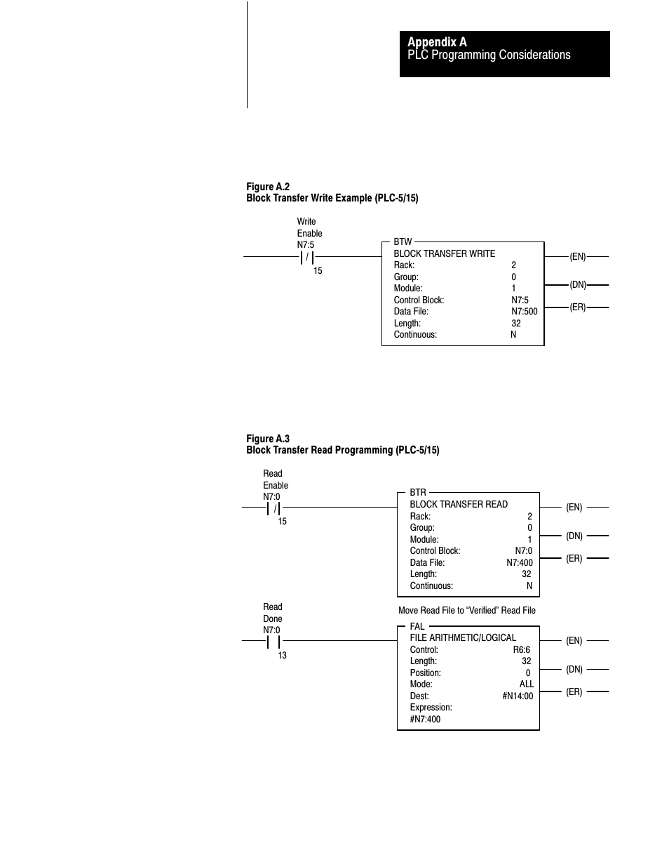 Plc programming considerations appendix a | Rockwell Automation 2711 PANELBUILDER SOFTWARE USER MANUAL User Manual | Page 369 / 468