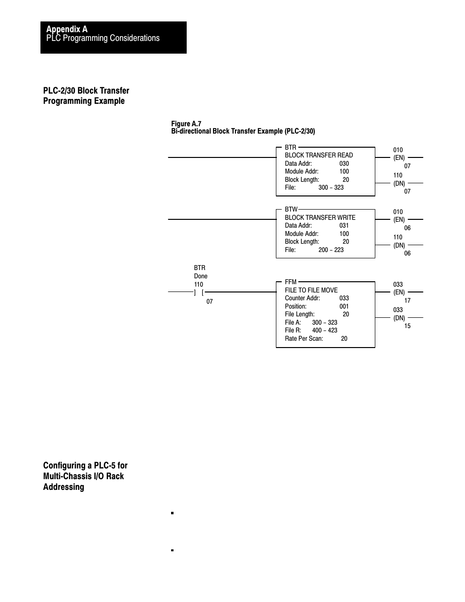 Plc-2/30 block transfer programming example, Ać10 | Rockwell Automation 2711 PANELBUILDER SOFTWARE USER MANUAL User Manual | Page 374 / 468