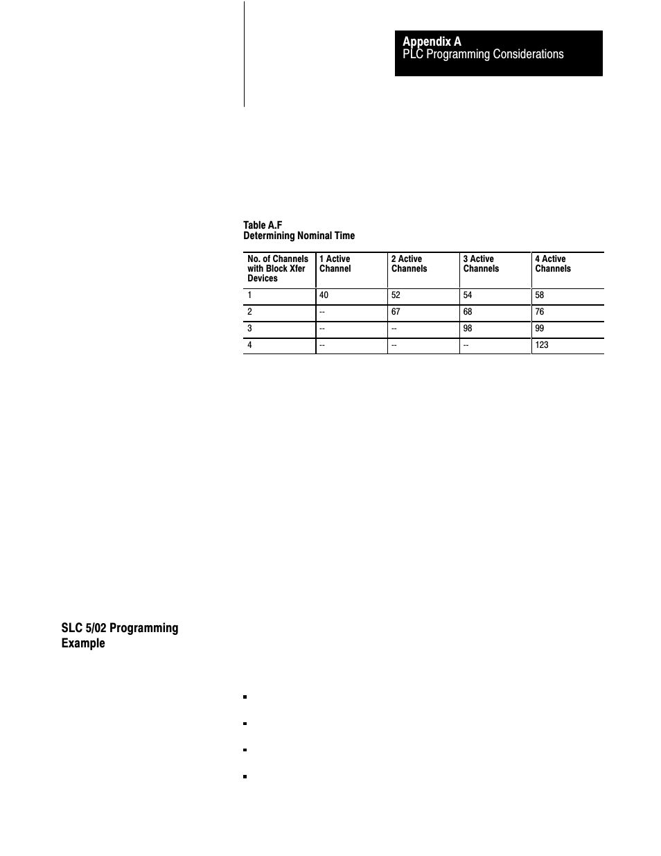 Slc 5/02 programming example, Ać21 | Rockwell Automation 2711 PANELBUILDER SOFTWARE USER MANUAL User Manual | Page 385 / 468