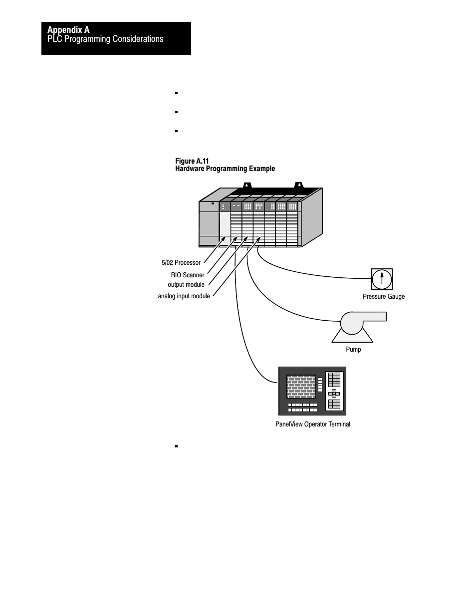 Rockwell Automation 2711 PANELBUILDER SOFTWARE USER MANUAL User Manual | Page 386 / 468