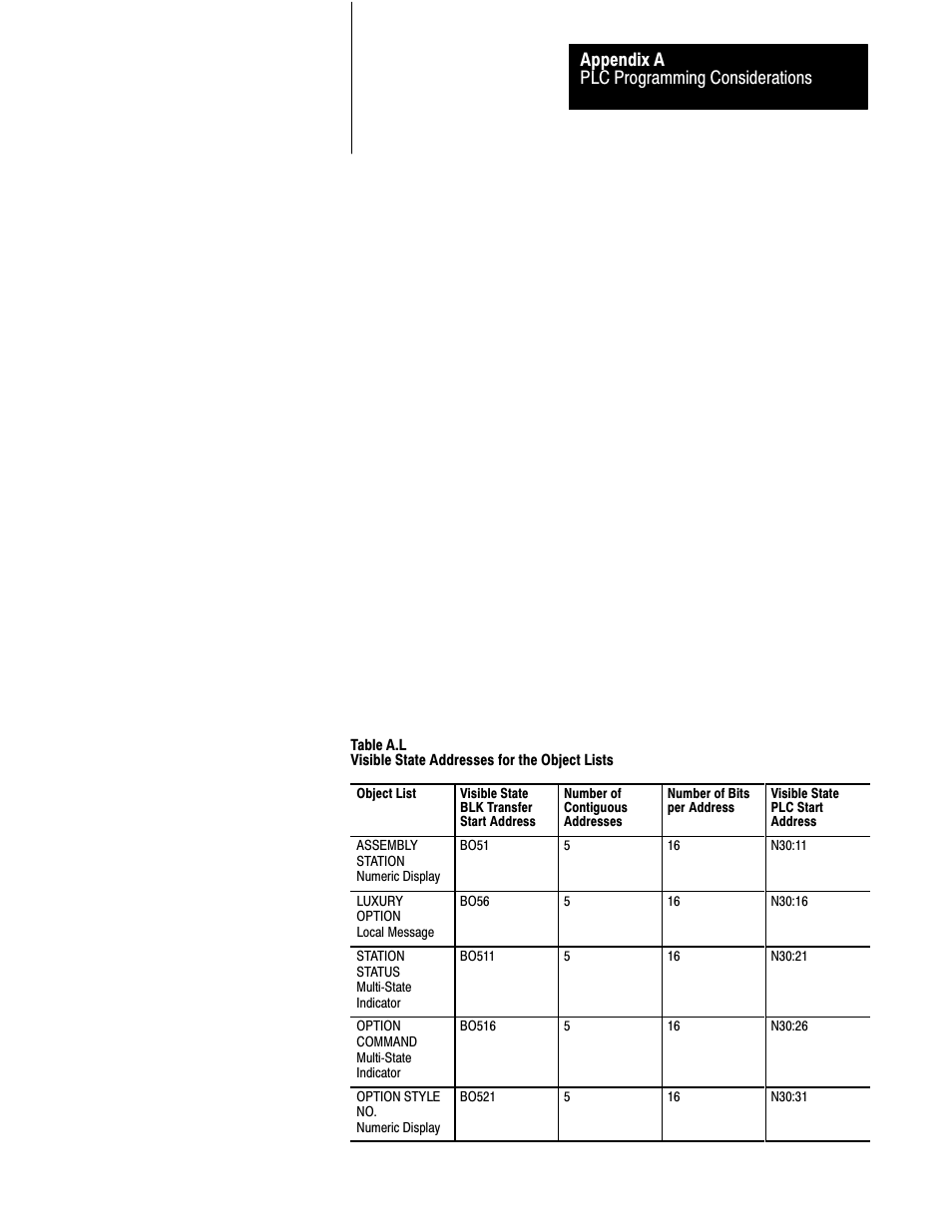 Plc programming considerations appendix a | Rockwell Automation 2711 PANELBUILDER SOFTWARE USER MANUAL User Manual | Page 393 / 468