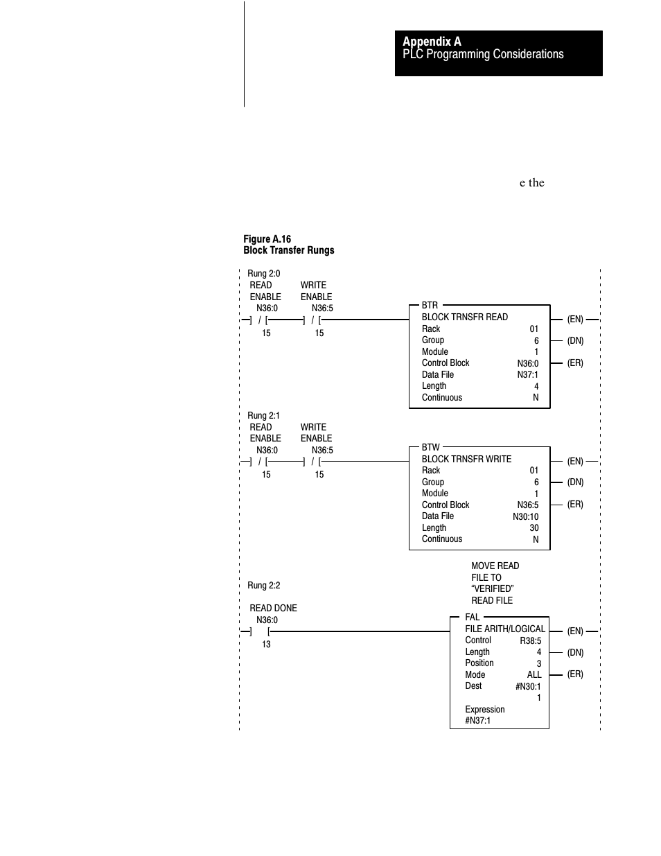 Plc programming considerations appendix a | Rockwell Automation 2711 PANELBUILDER SOFTWARE USER MANUAL User Manual | Page 395 / 468