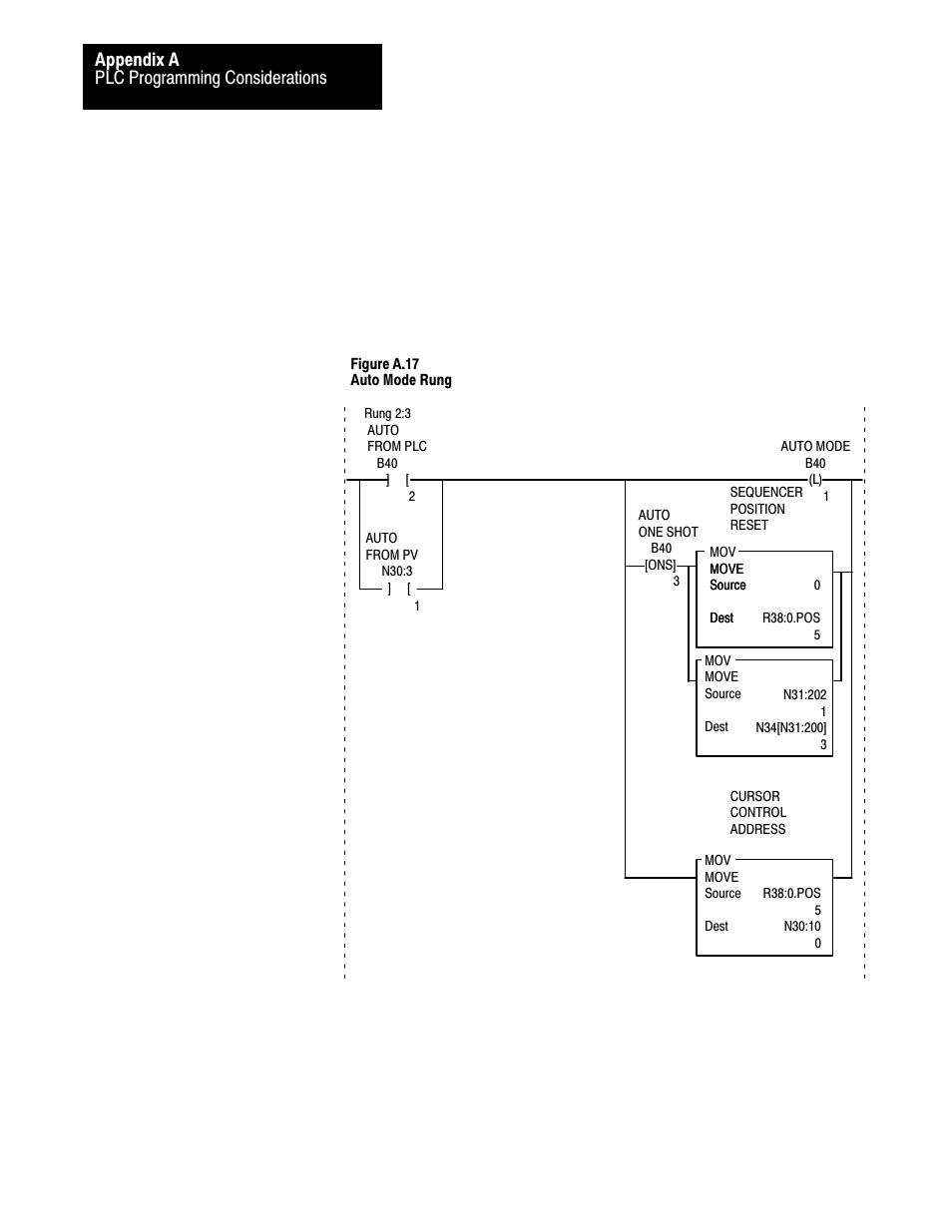 Plc programming considerations appendix a | Rockwell Automation 2711 PANELBUILDER SOFTWARE USER MANUAL User Manual | Page 396 / 468