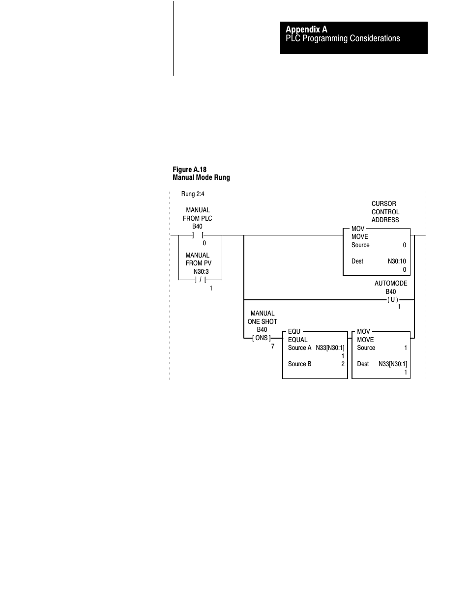 Plc programming considerations appendix a | Rockwell Automation 2711 PANELBUILDER SOFTWARE USER MANUAL User Manual | Page 397 / 468