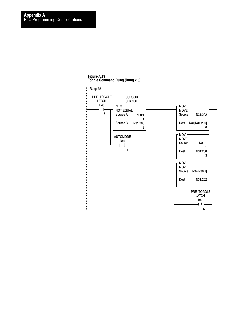 Plc programming considerations appendix a | Rockwell Automation 2711 PANELBUILDER SOFTWARE USER MANUAL User Manual | Page 398 / 468