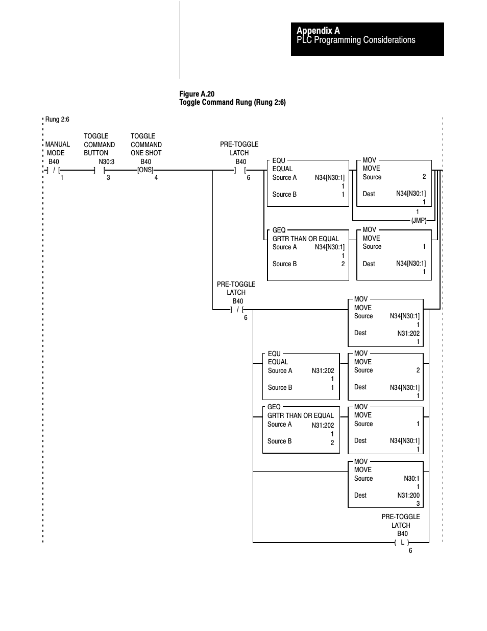 Plc programming considerations appendix a | Rockwell Automation 2711 PANELBUILDER SOFTWARE USER MANUAL User Manual | Page 399 / 468