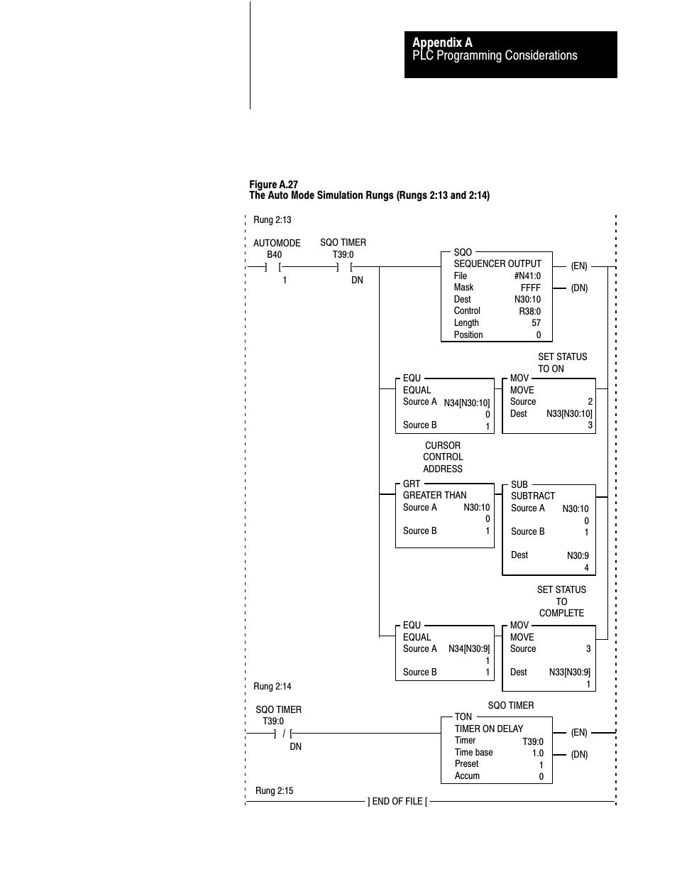 Plc programming considerations appendix a | Rockwell Automation 2711 PANELBUILDER SOFTWARE USER MANUAL User Manual | Page 405 / 468