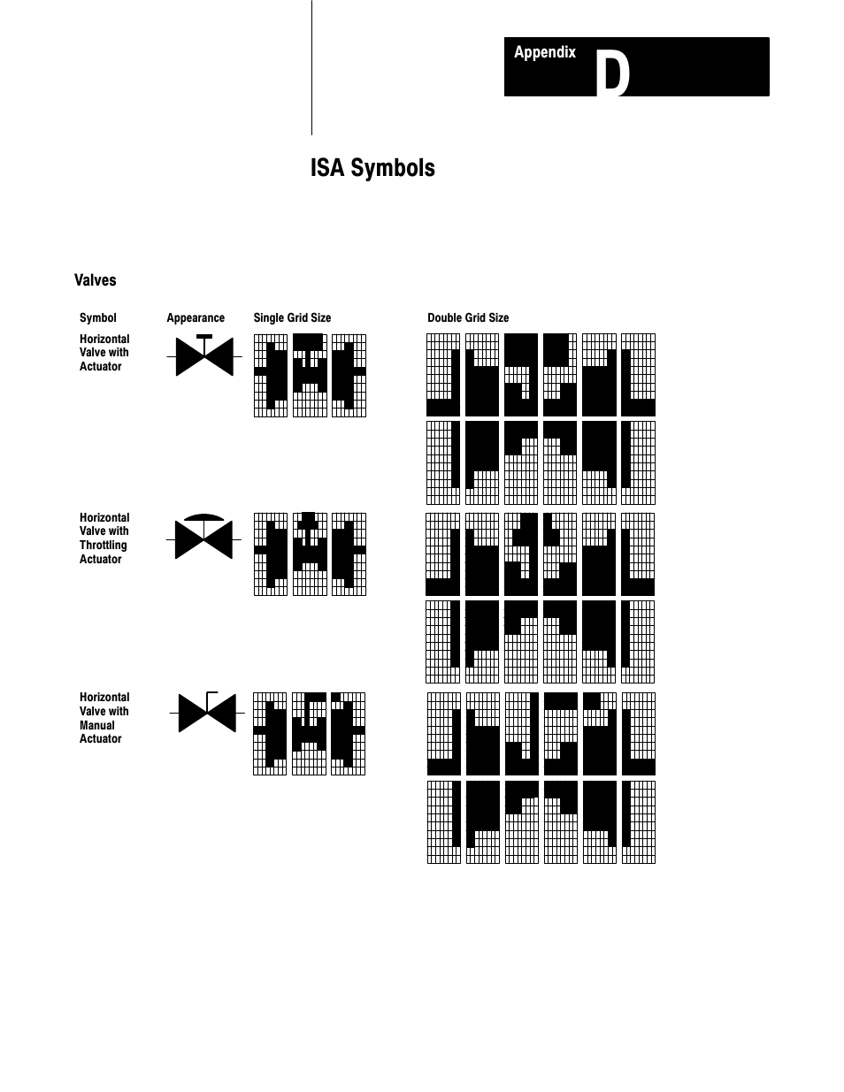 D - isa symbols, Isa symbols | Rockwell Automation 2711 PANELBUILDER SOFTWARE USER MANUAL User Manual | Page 415 / 468