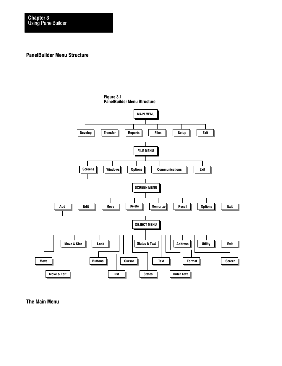 Panelbuilder menu structure, The main menu, Using panelbuilder chapter 3 | Panelbuilder menu structure the main menu | Rockwell Automation 2711 PANELBUILDER SOFTWARE USER MANUAL User Manual | Page 42 / 468