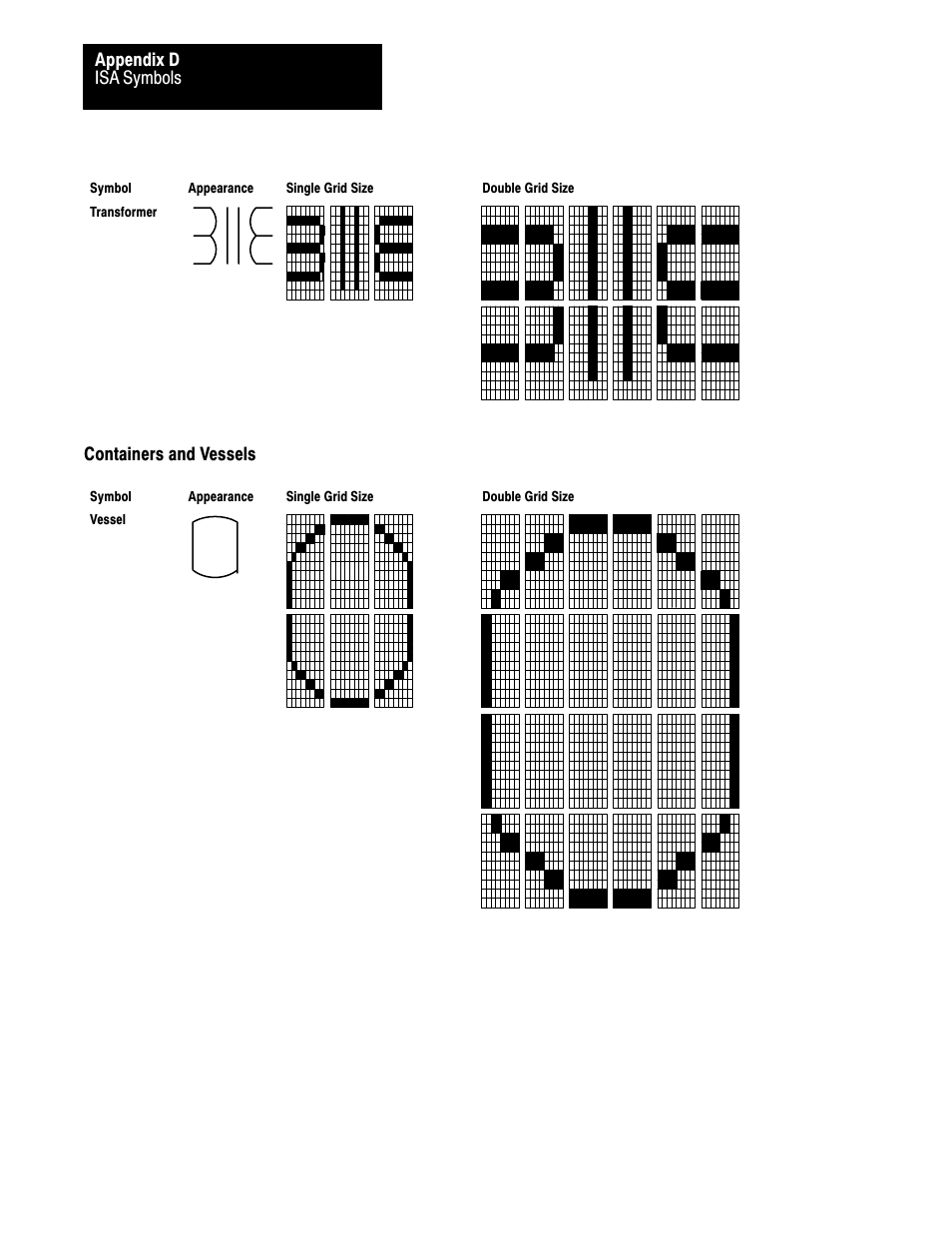 Rockwell Automation 2711 PANELBUILDER SOFTWARE USER MANUAL User Manual | Page 420 / 468