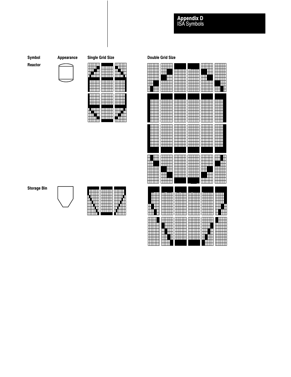 Rockwell Automation 2711 PANELBUILDER SOFTWARE USER MANUAL User Manual | Page 421 / 468