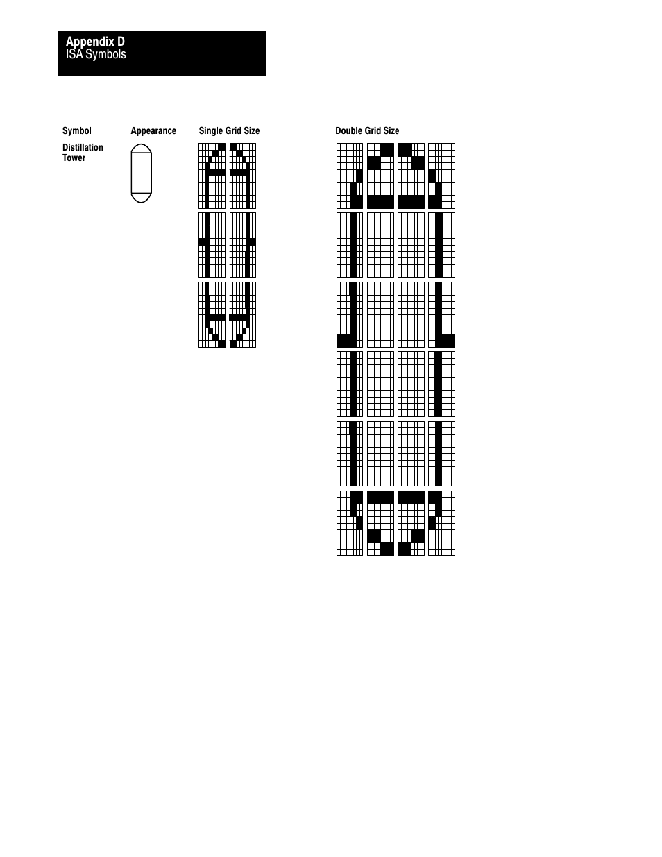 Rockwell Automation 2711 PANELBUILDER SOFTWARE USER MANUAL User Manual | Page 422 / 468