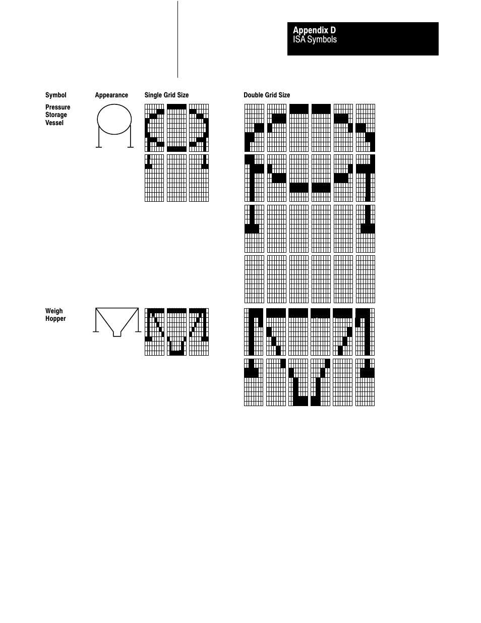 Rockwell Automation 2711 PANELBUILDER SOFTWARE USER MANUAL User Manual | Page 423 / 468