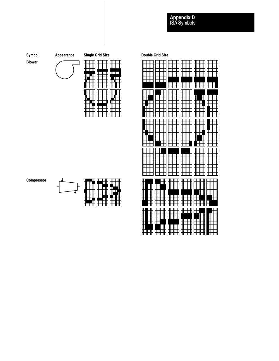 Rockwell Automation 2711 PANELBUILDER SOFTWARE USER MANUAL User Manual | Page 425 / 468