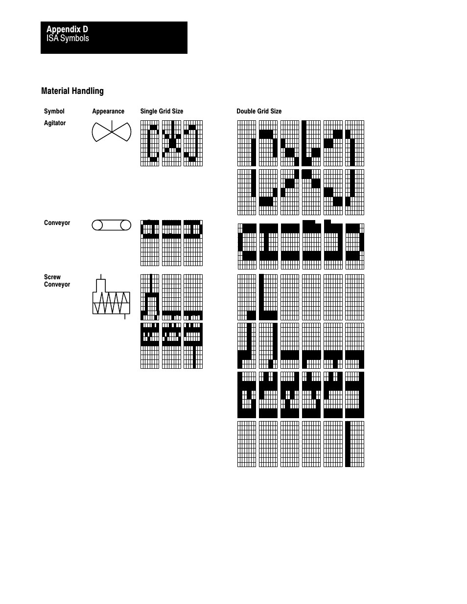 Dć12 | Rockwell Automation 2711 PANELBUILDER SOFTWARE USER MANUAL User Manual | Page 426 / 468