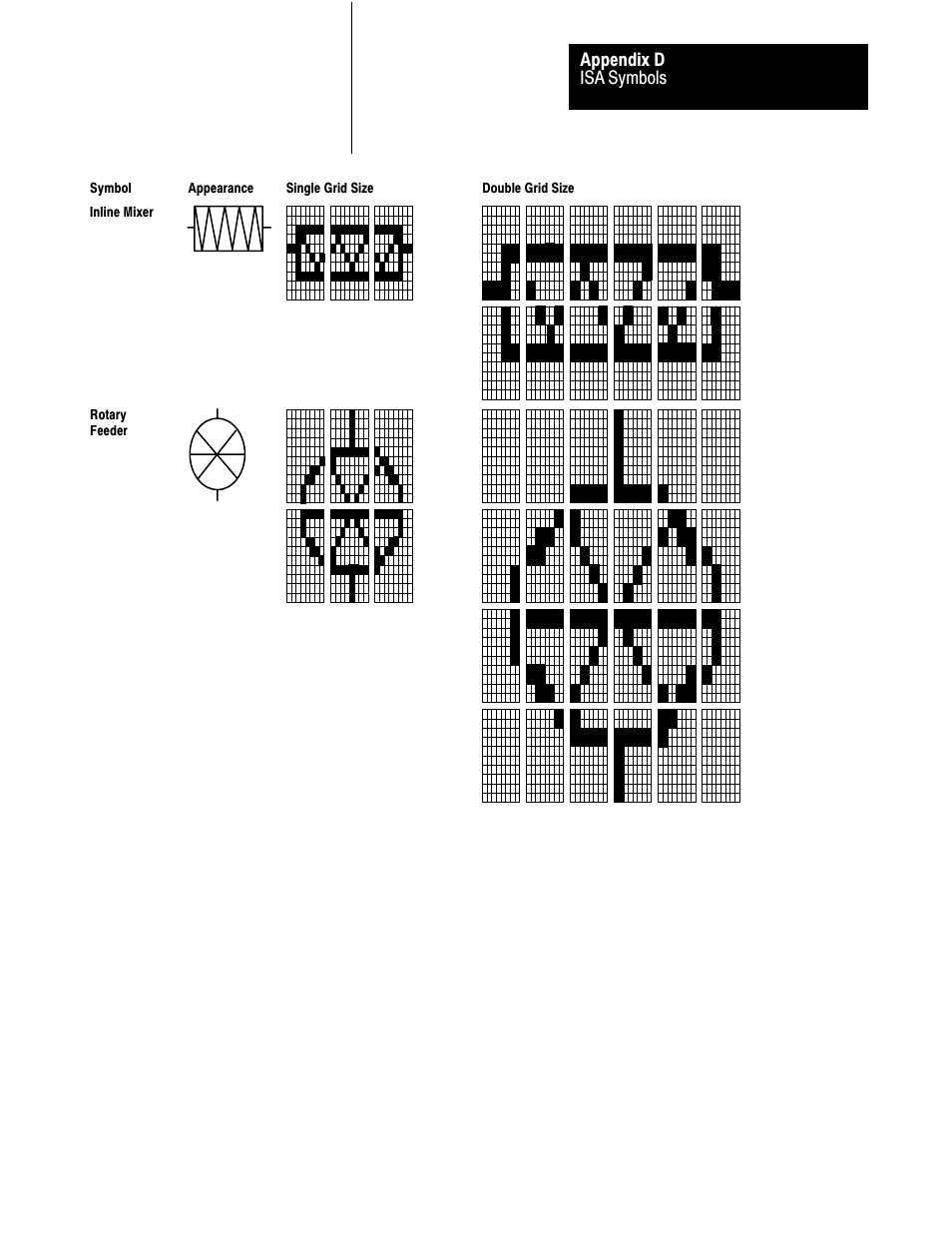 Rockwell Automation 2711 PANELBUILDER SOFTWARE USER MANUAL User Manual | Page 427 / 468