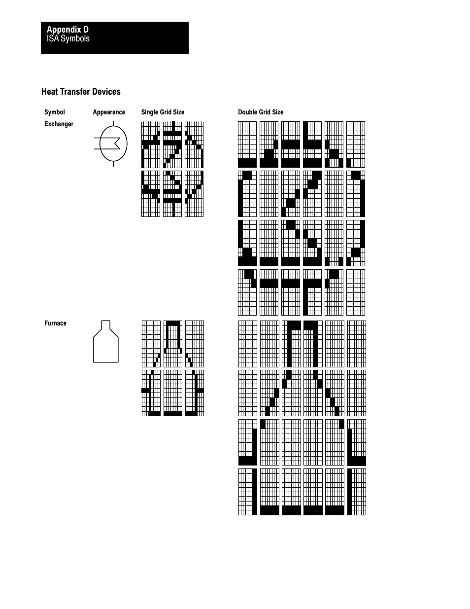 Dć14 | Rockwell Automation 2711 PANELBUILDER SOFTWARE USER MANUAL User Manual | Page 428 / 468