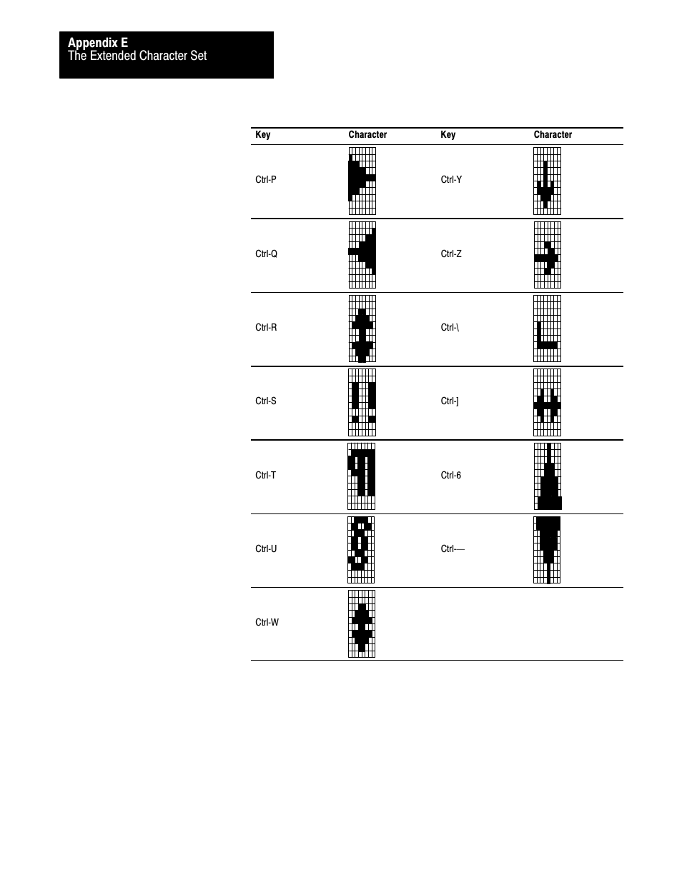 The extended character set appendix e | Rockwell Automation 2711 PANELBUILDER SOFTWARE USER MANUAL User Manual | Page 431 / 468