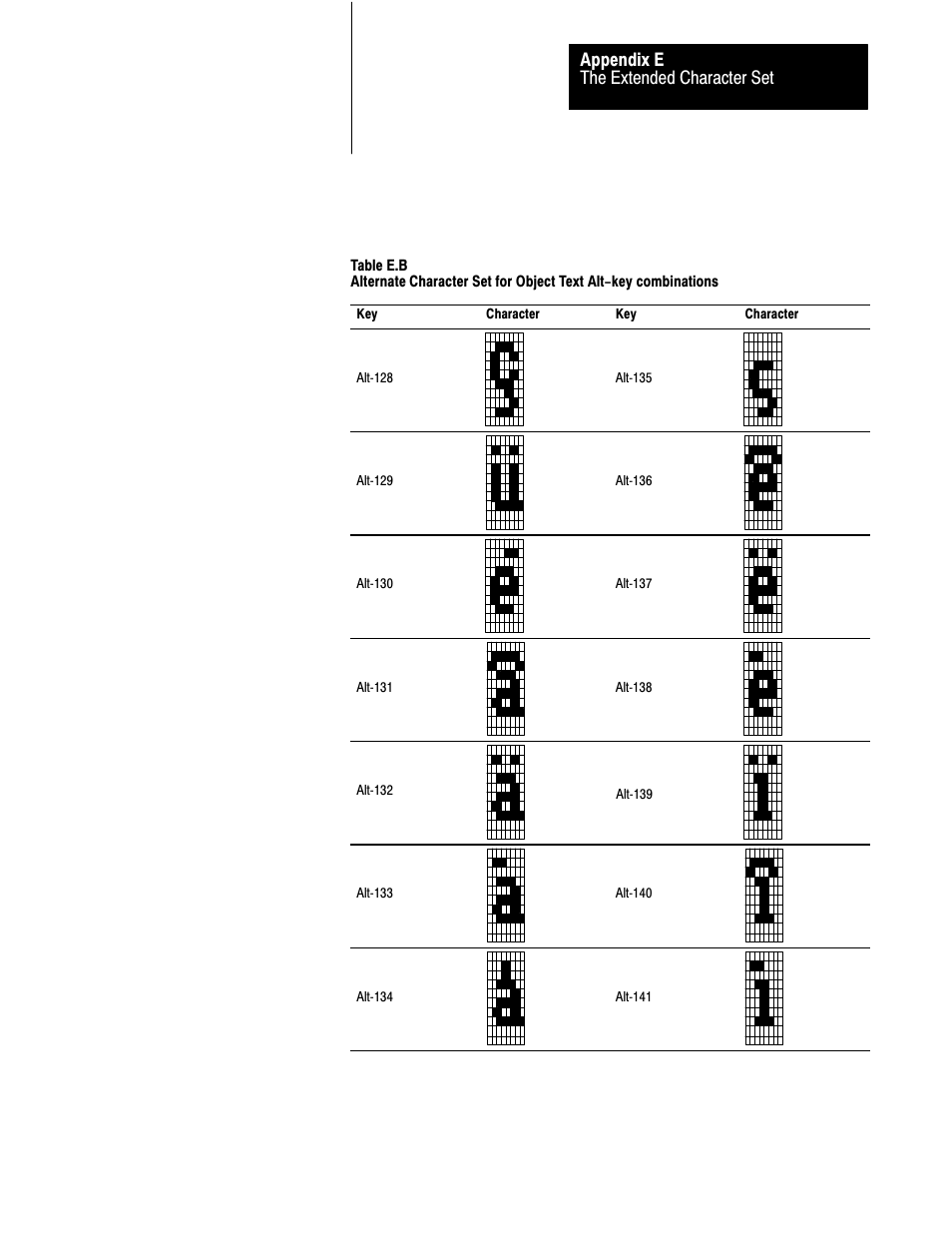 The extended character set appendix e | Rockwell Automation 2711 PANELBUILDER SOFTWARE USER MANUAL User Manual | Page 432 / 468