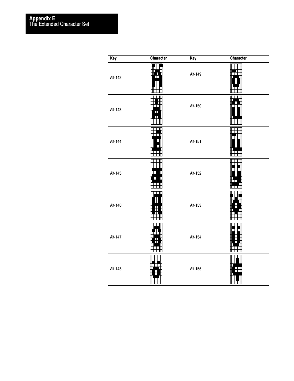 The extended character set appendix e | Rockwell Automation 2711 PANELBUILDER SOFTWARE USER MANUAL User Manual | Page 433 / 468