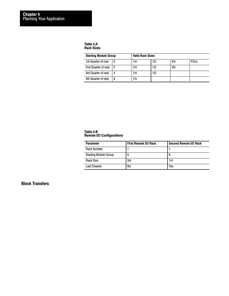 Block transfers, Planning your application chapter 4 | Rockwell Automation 2711 PANELBUILDER SOFTWARE USER MANUAL User Manual | Page 79 / 468