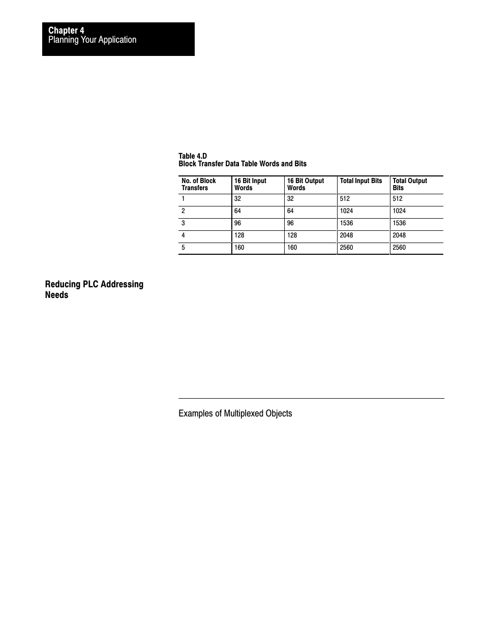 Reducing plc addressing needs, Planning your application chapter 4, Examples of multiplexed objects | Rockwell Automation 2711 PANELBUILDER SOFTWARE USER MANUAL User Manual | Page 81 / 468