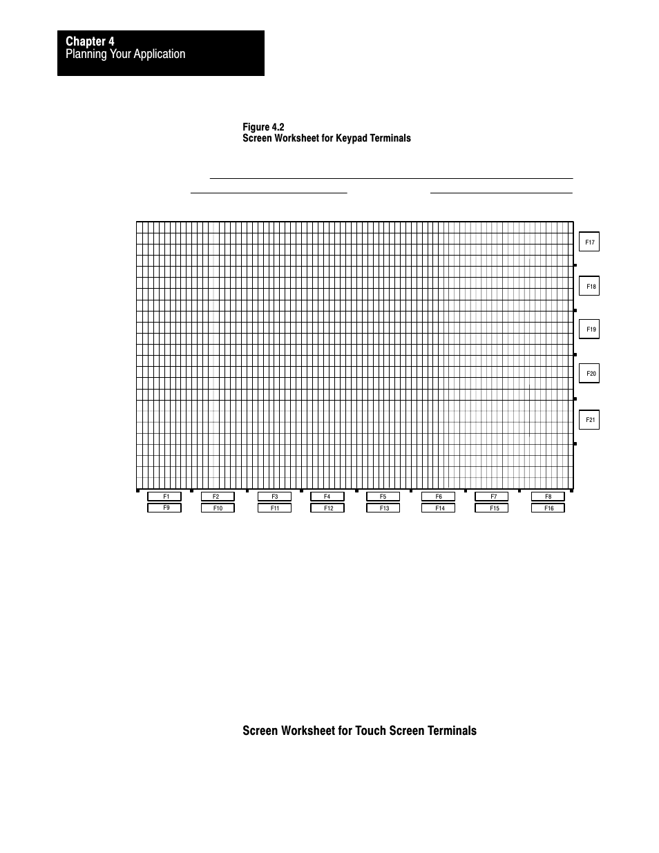 4ć10, Planning your application chapter 4, Screen worksheet for touch screen terminals | Figure 4.2 screen worksheet for keypad terminals, Screen worksheet for keypad terminal | Rockwell Automation 2711 PANELBUILDER SOFTWARE USER MANUAL User Manual | Page 85 / 468