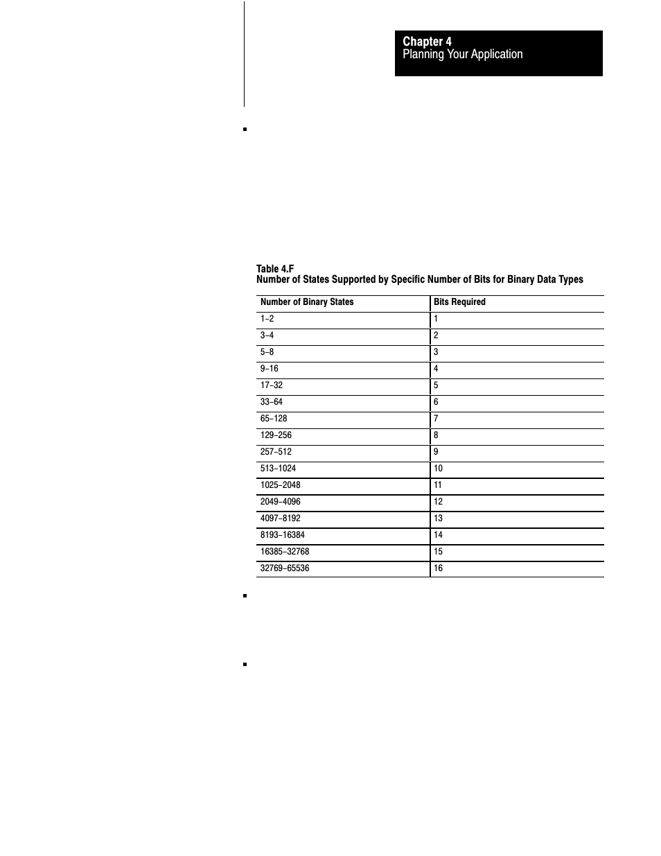 Planning your application chapter 4 | Rockwell Automation 2711 PANELBUILDER SOFTWARE USER MANUAL User Manual | Page 92 / 468