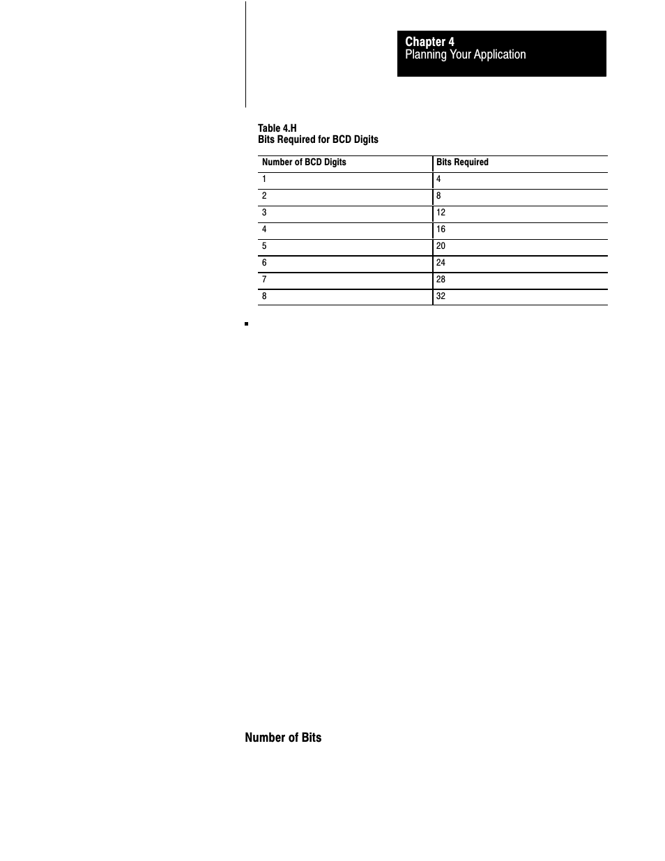 4ć19 | Rockwell Automation 2711 PANELBUILDER SOFTWARE USER MANUAL User Manual | Page 94 / 468