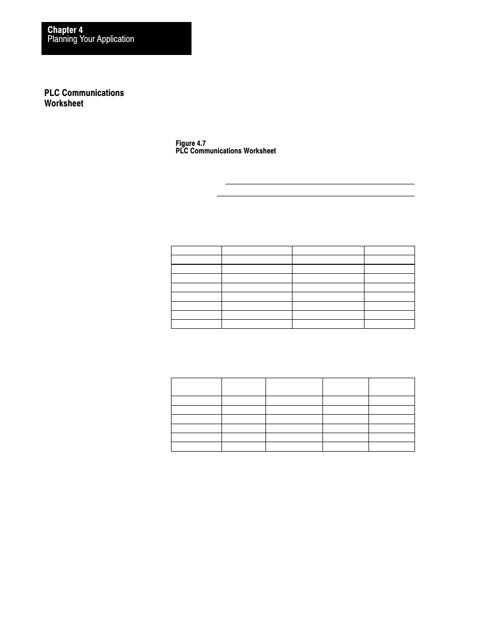 Plc communications worksheet, 4ć20, Planning your application chapter 4 | Rockwell Automation 2711 PANELBUILDER SOFTWARE USER MANUAL User Manual | Page 95 / 468