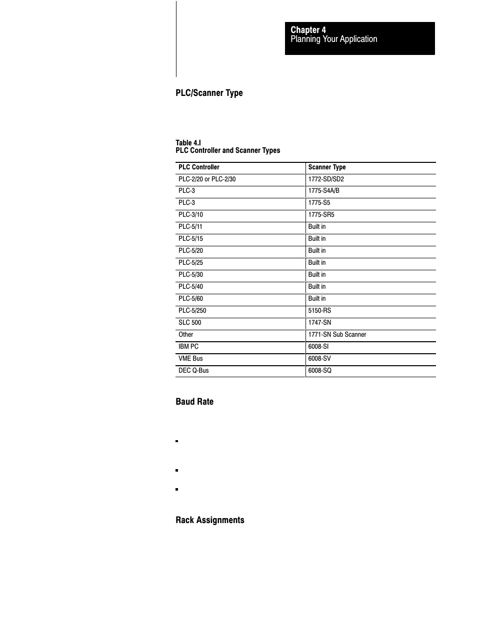 4ć21, Planning your application chapter 4, Plc/scanner type | Baud rate, Rack assignments | Rockwell Automation 2711 PANELBUILDER SOFTWARE USER MANUAL User Manual | Page 96 / 468