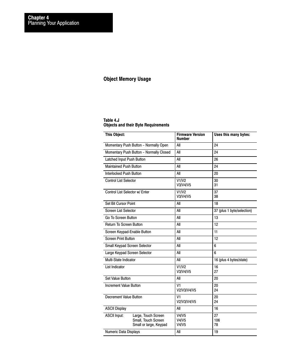 4ć24, Planning your application chapter 4 | Rockwell Automation 2711 PANELBUILDER SOFTWARE USER MANUAL User Manual | Page 99 / 468