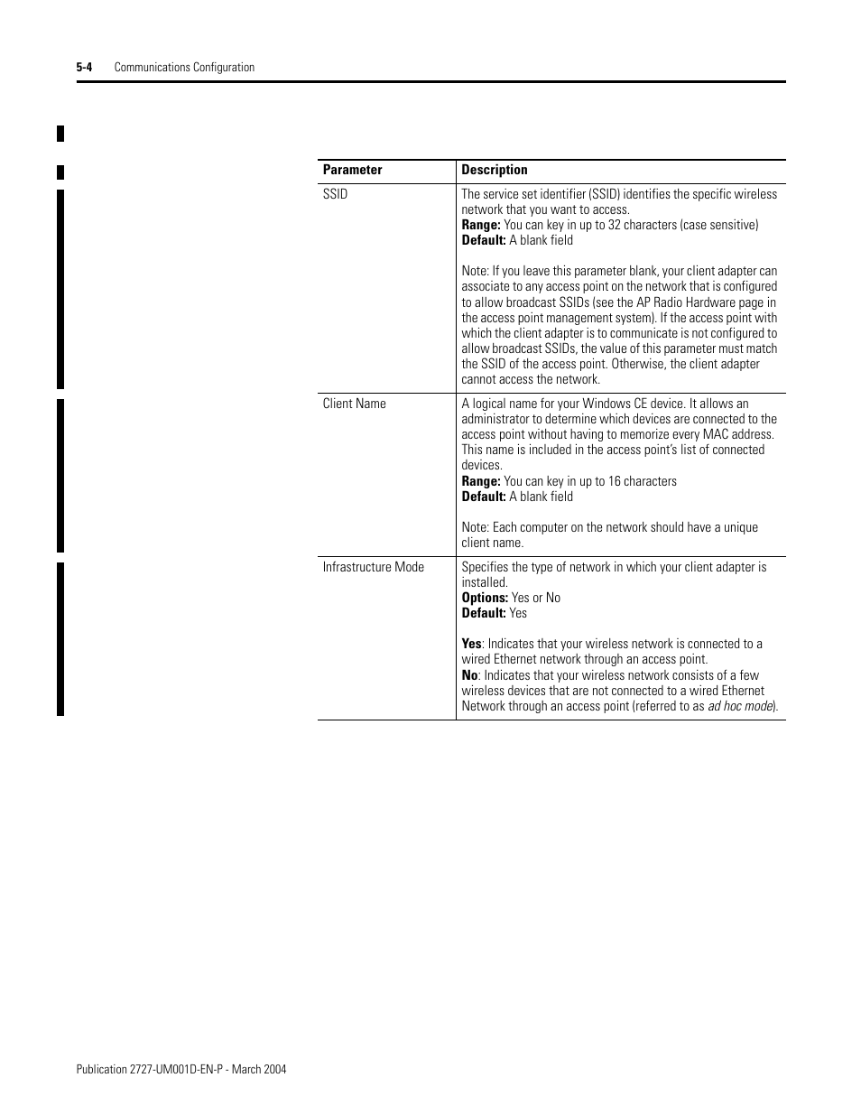 Rockwell Automation 2727-T7P30D1F MobileView Tablet T750 User Manual User Manual | Page 58 / 104