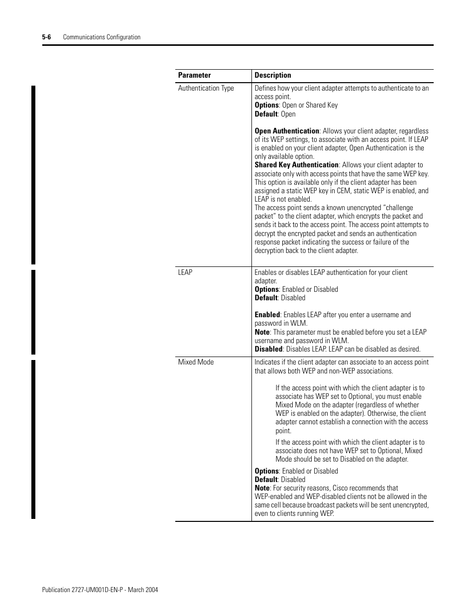 Rockwell Automation 2727-T7P30D1F MobileView Tablet T750 User Manual User Manual | Page 60 / 104