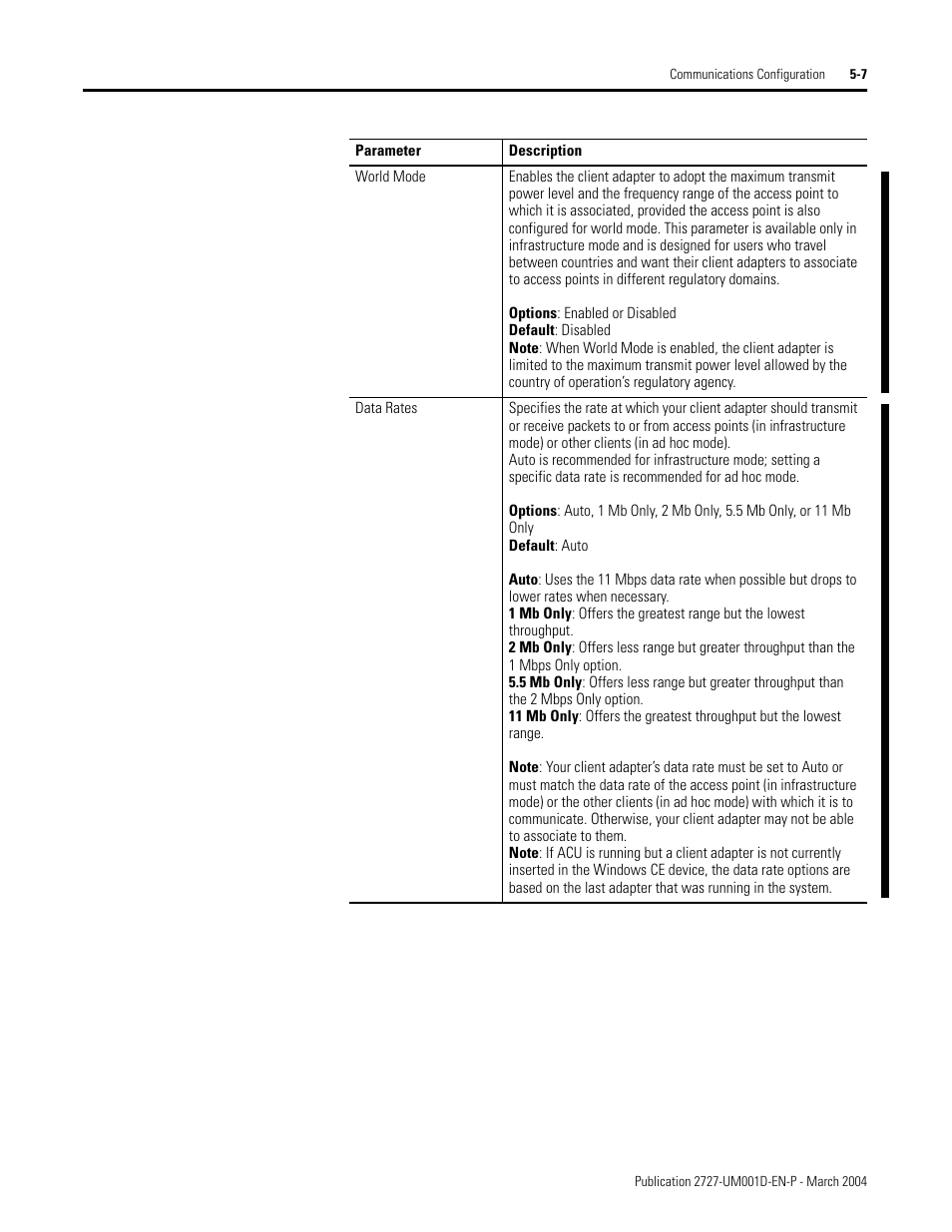 Rockwell Automation 2727-T7P30D1F MobileView Tablet T750 User Manual User Manual | Page 61 / 104