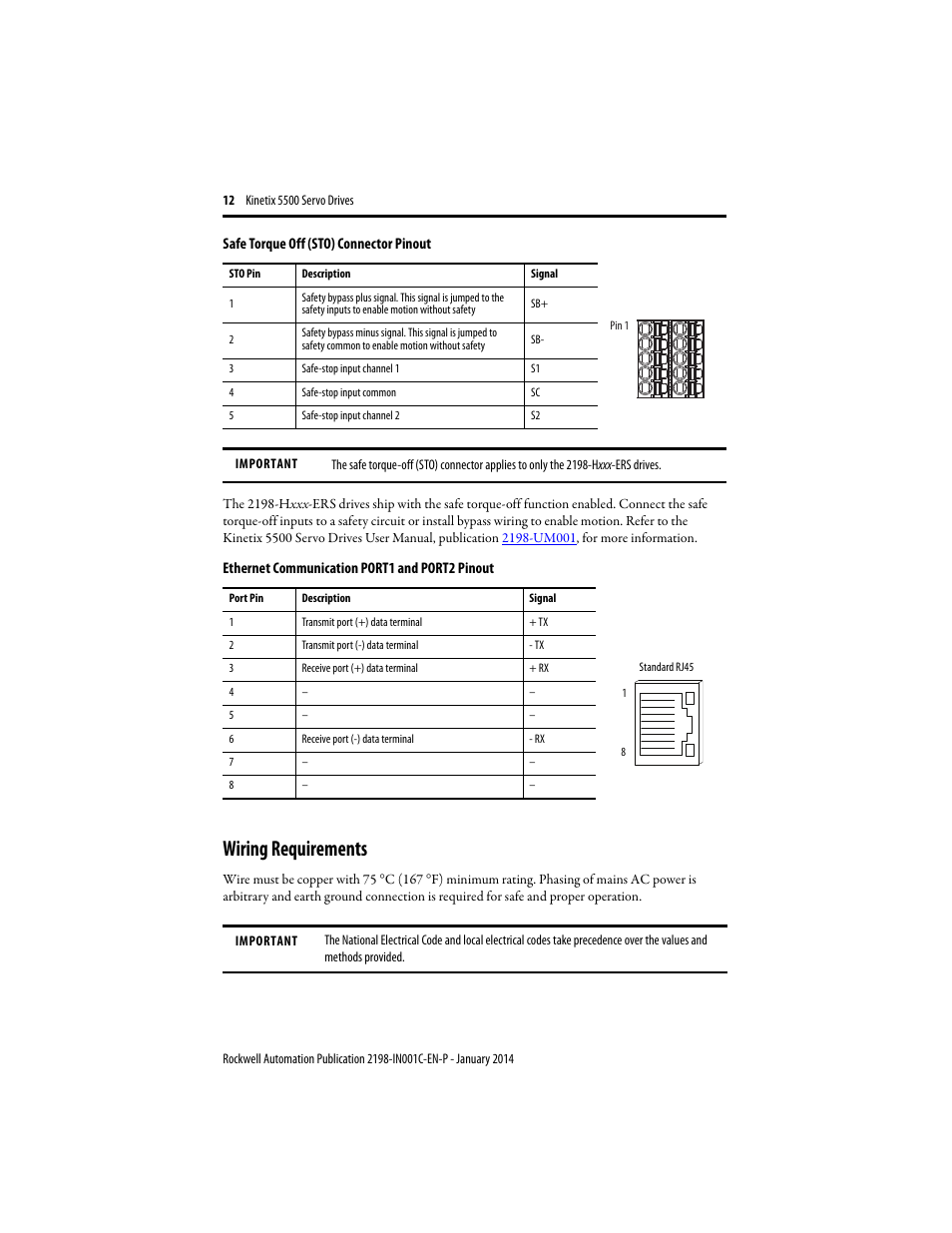 Wiring requirements | Rockwell Automation 2198-Hxxx Kinetix 5500 Servo Drives Installation Instructions User Manual | Page 12 / 20