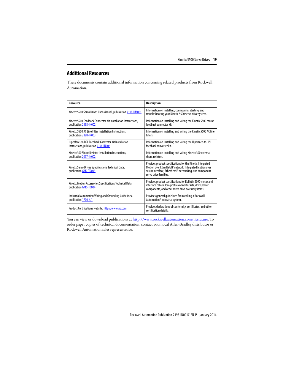 Additional resources | Rockwell Automation 2198-Hxxx Kinetix 5500 Servo Drives Installation Instructions User Manual | Page 19 / 20