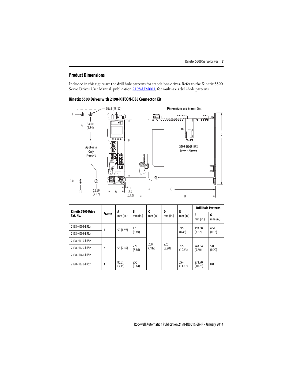 Product dimensions | Rockwell Automation 2198-Hxxx Kinetix 5500 Servo Drives Installation Instructions User Manual | Page 7 / 20