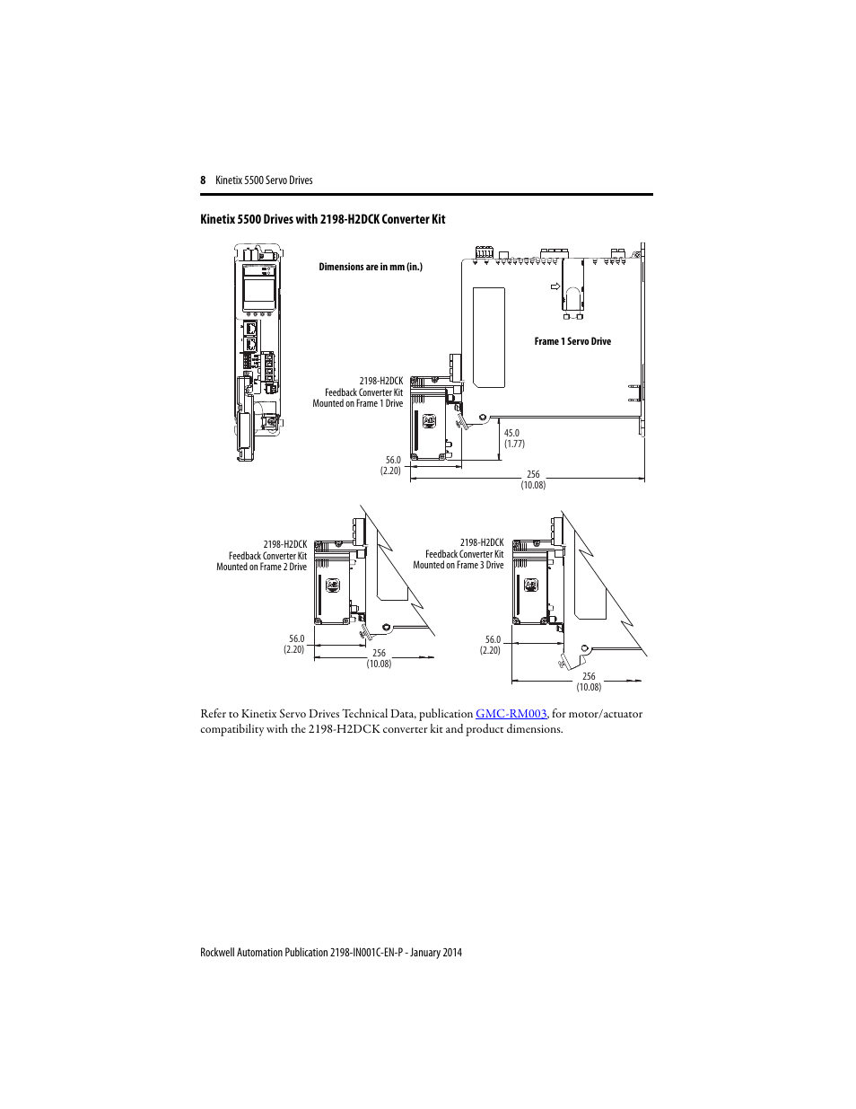 Rockwell Automation 2198-Hxxx Kinetix 5500 Servo Drives Installation Instructions User Manual | Page 8 / 20