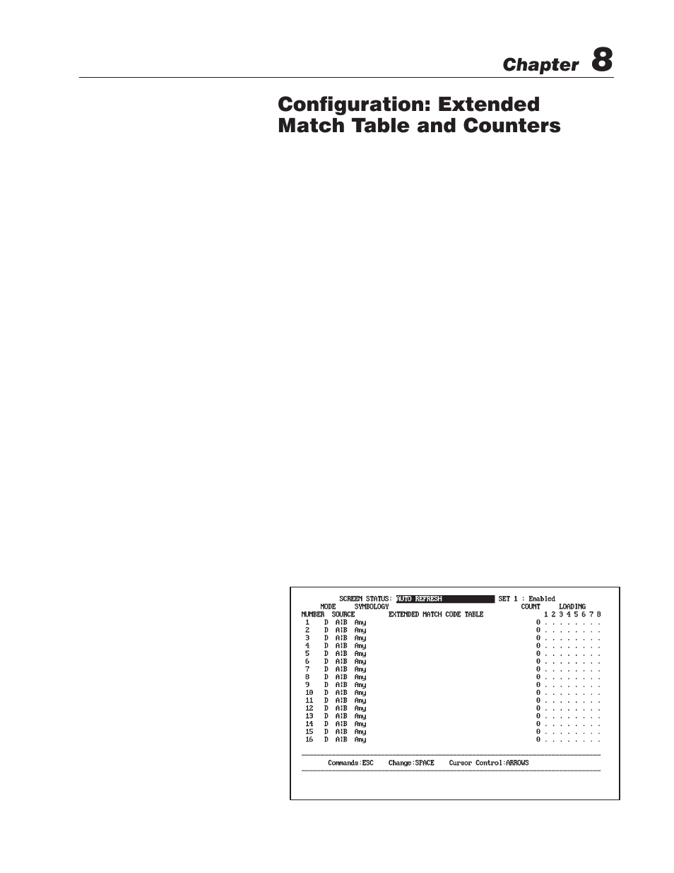 Extended match table, Configuration: extended match table and counters | Rockwell Automation 2755 Enhanced Decoder Series B User Manual | Page 114 / 361