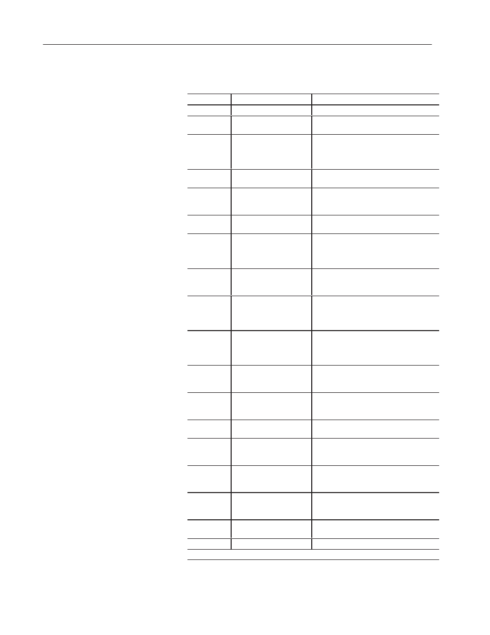 Contents of manual | Rockwell Automation 2755 Enhanced Decoder Series B User Manual | Page 15 / 361